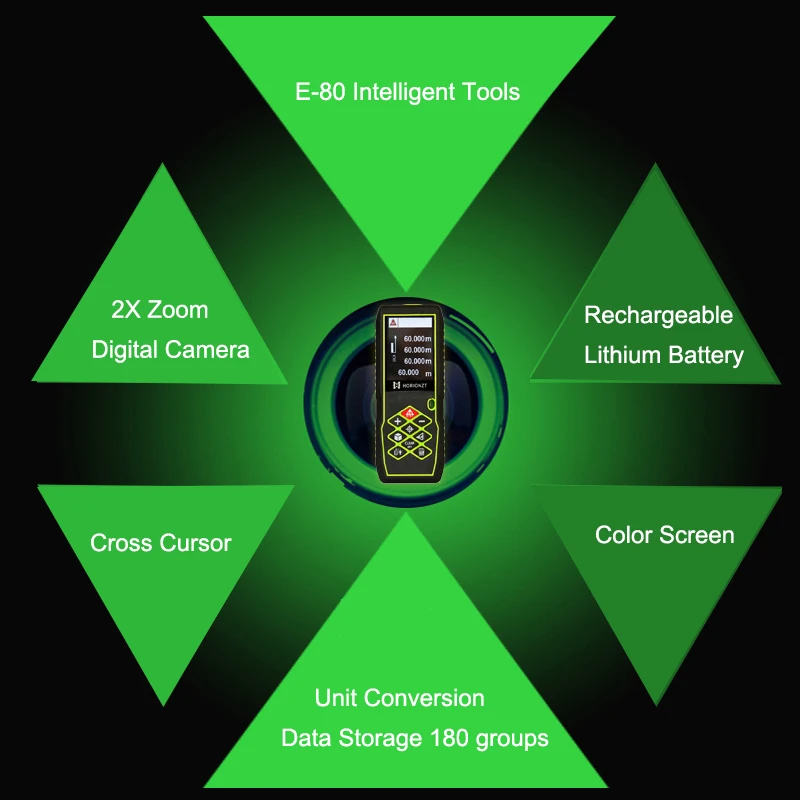 E80 (1)