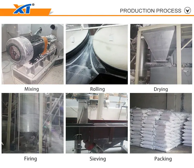 Drying and h2s Air drying activated alumina ball