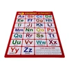 New product toy educational wall chart with 3D embossed PVC high quality wall chart wild animal kingdom poster