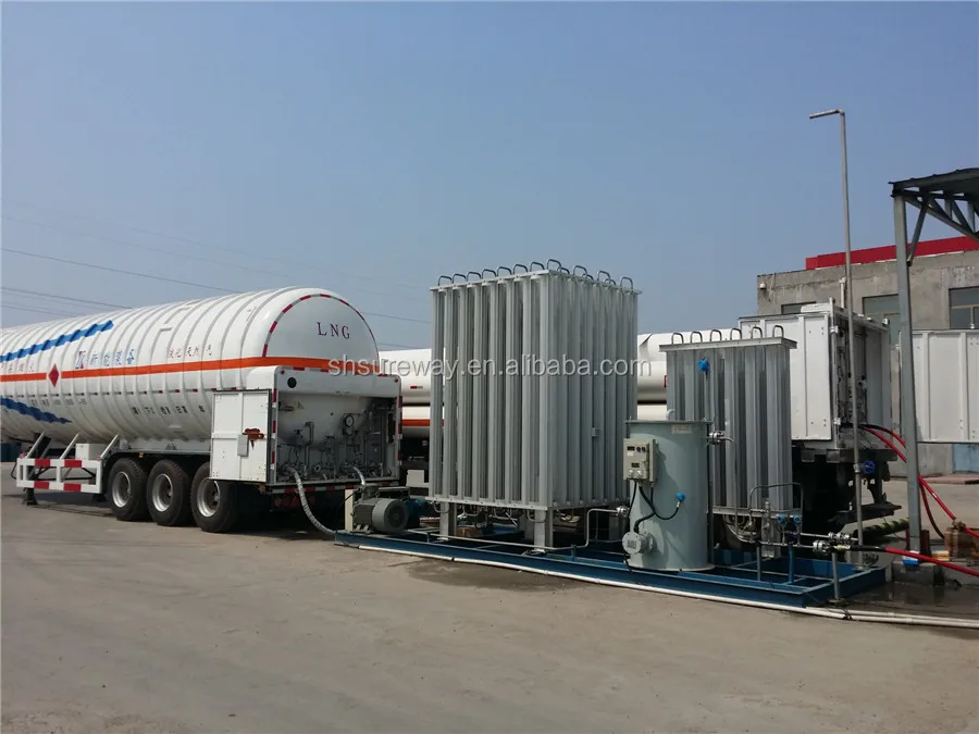 Lng Cng Filling Skid For Fuelling Station Buy Lng Cng Filling Station Lng Cng Fuelling Station Fuelling Station Product On Alibaba Com