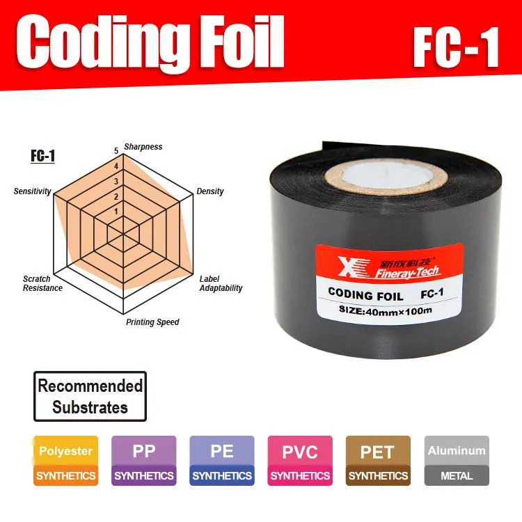 FC1
