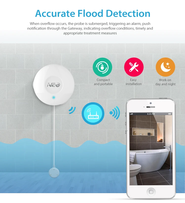 Home Security Alarm Water Flood Detector Z-wave Water Level Sensor ...