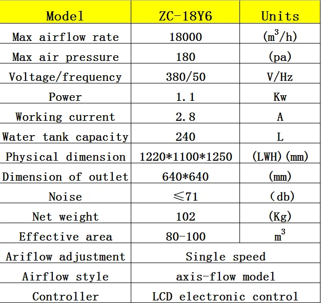 Industrial large scale movable water evaporative desert air cooler ZC-18Y6 KEYE hot sale in 2018