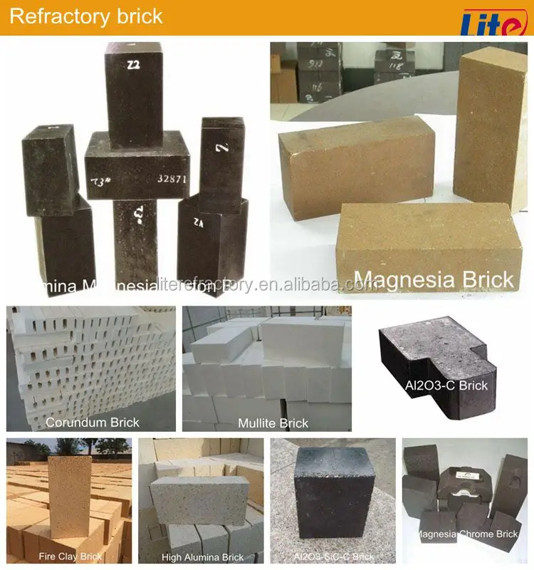 93% 94% 95% 96% SiO2 Silica Sand Brick for Glass Furnace Kiln / Coke Oven / Hot Blast Stove