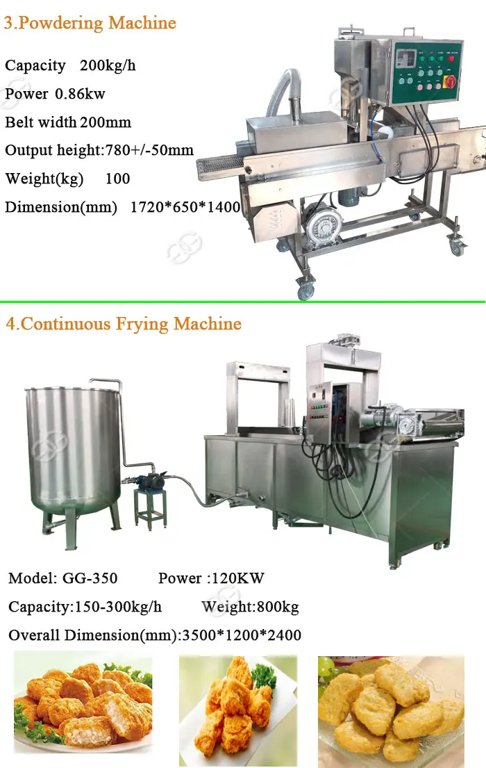 Gelgoog Chicken Nuggets Making Machine Chicken Nuggets Forming Machine Buy Chicken Nuggets