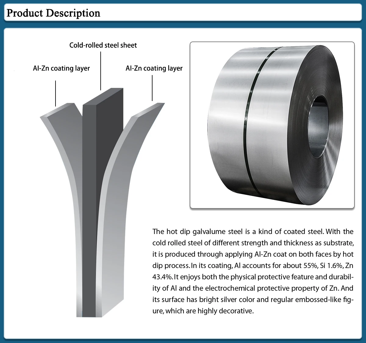 Commercial Quality dq Jis G3321 55 Al zn Coated Az50 