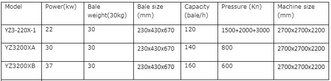 Hydraulic Stevia Press Machine Cnc Machine/Medicinal Materials Press Bagging Machine/Herb Bagging Press Machine
