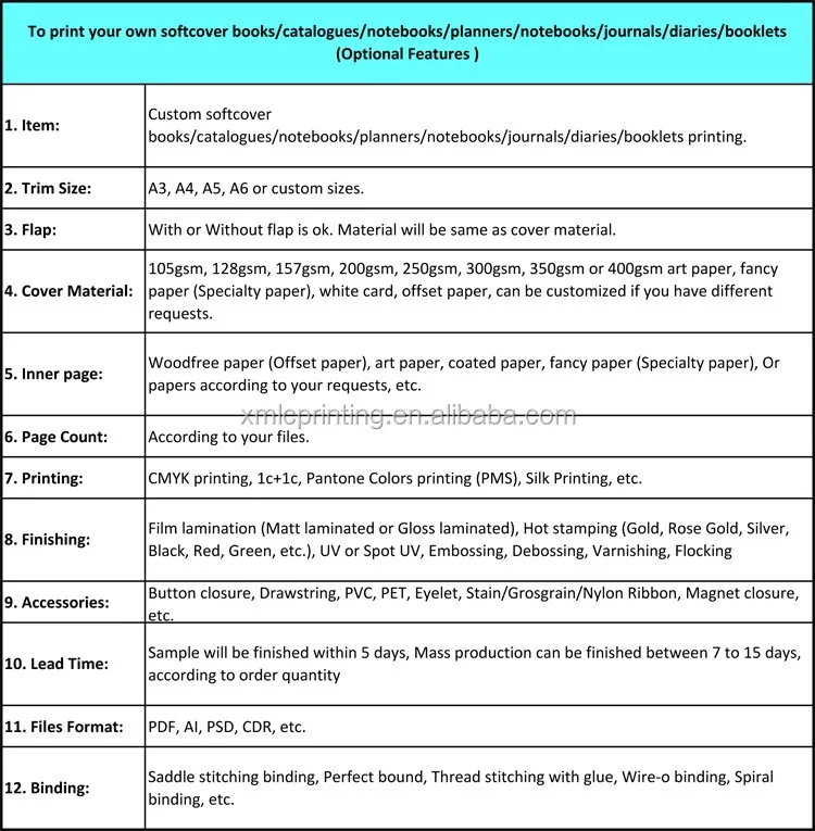 Saddle Stitching Binding Matt Laminated Small/mini Booklets/book