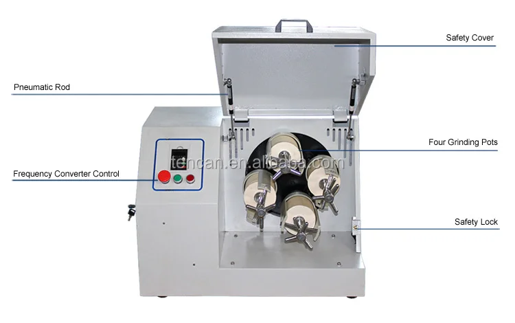 Horizontal Planetary Ball Mill.jpg