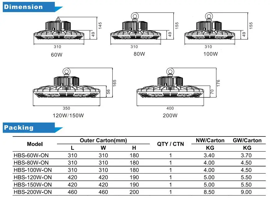ZigBee Wireless Control TUV Certificate 60/90/120 Degree 130LM/W 150W IP65 UFO Industrial Led Highbay Light - ANKUX.COM