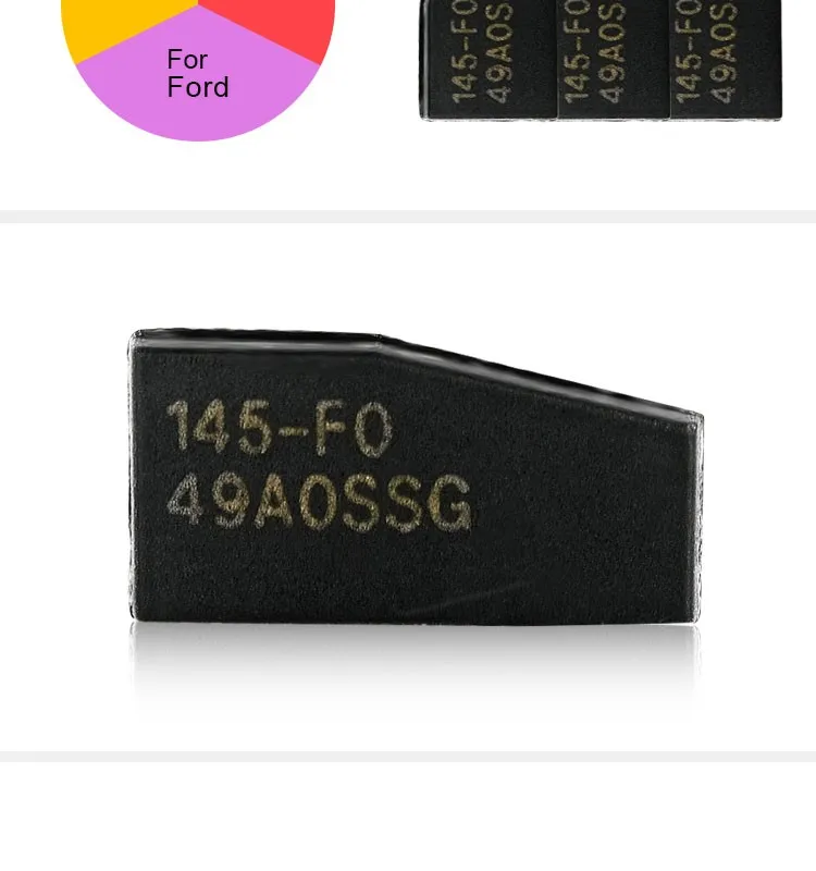 DY120512--Focus-ID4D63-Chip_02