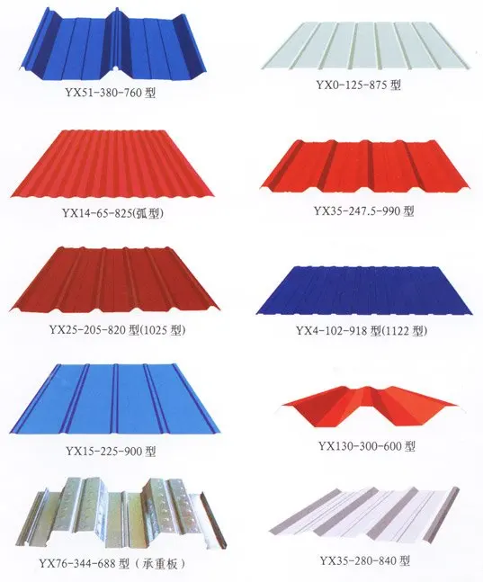 Warehouse Metal Laminate Sheet For Shed Construction - Buy 