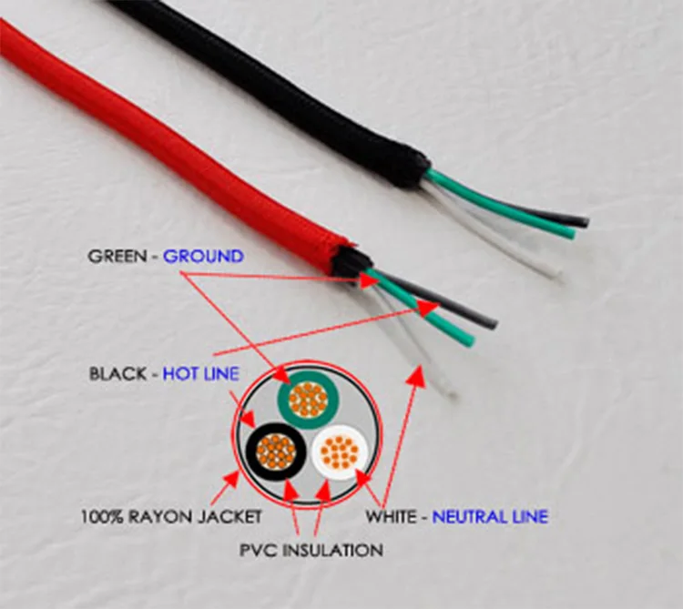 Braided Cable 2 Or 3 Copper Core Textile Cable 0.75mm Electrical Fabric ...