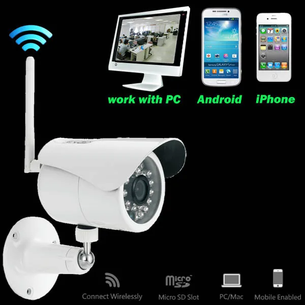 connect p2p camera to wifi