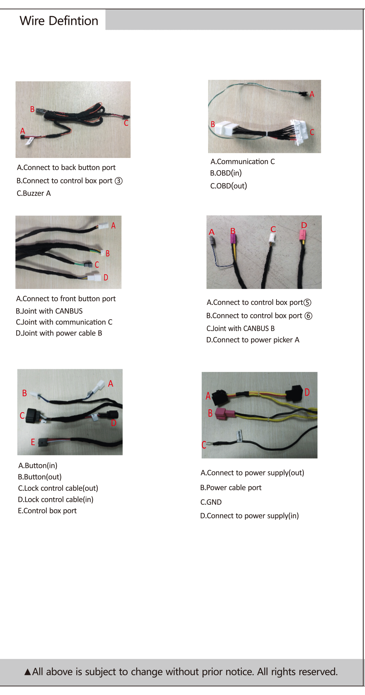 KIT BSM Electric tailgate / Rear power liftgate door / electric tail door for Captiva