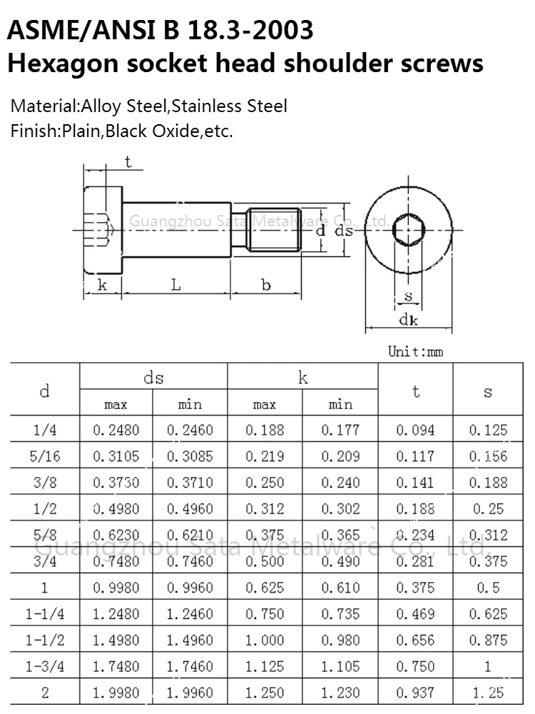 Asme/ansi B 18.3 Hexagon Socket Cap Head Shoulder Screw Bolts - Buy ...