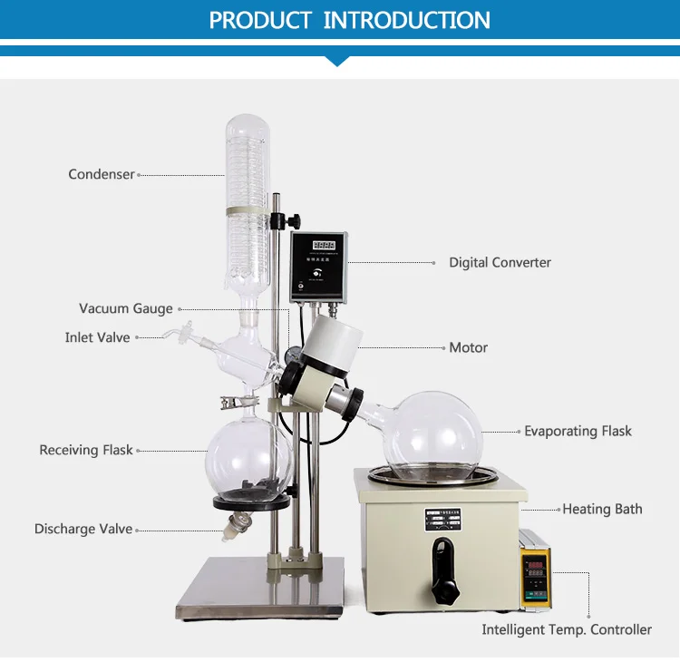 Rotary Evaporator 5l With Vacuum Pump And Chiller Buy Rotary