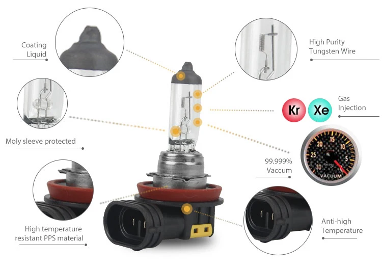 H8 Yellow 12v 35w Safety Drive Choice Auto Halogen Bulbs Buy Auto