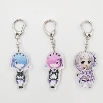 acrylic keychain printed custom anime larger