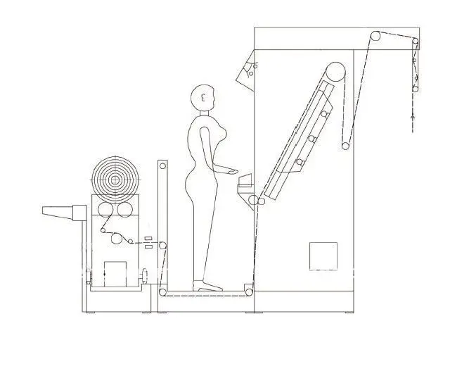 Manufacturer Tatting Fabric Inspection Machine