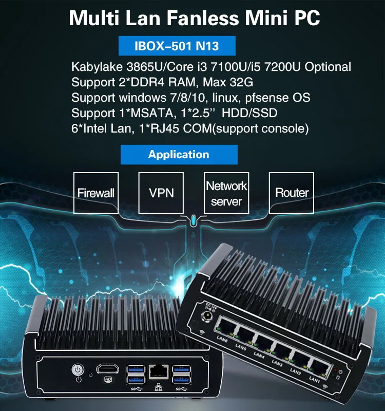 Yanling 6 Gigabit NIC Mini PC Intel Kaby Lake i3 7100u Dual core AES-NI PFSense Sophos Firewall Router