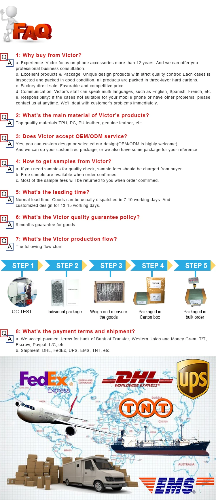 FAQ-LCD.jpg