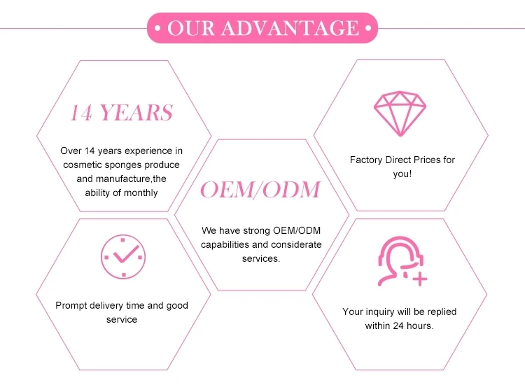 Our Advantage.webp.jpg