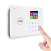 Hot wireless GSM intelligent home security alarm with IP camera system
