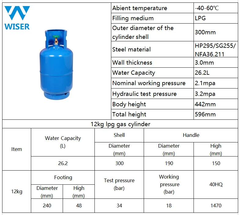 Home Cooking 12kg Lpg Gas Cylinder Philippines Buy Lpg Gas Cylinder