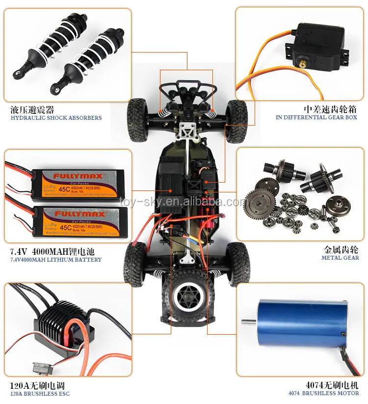 wltoys 1 8 scale