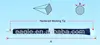 Round shank chisel point and diamond point Australian style Crow Bar