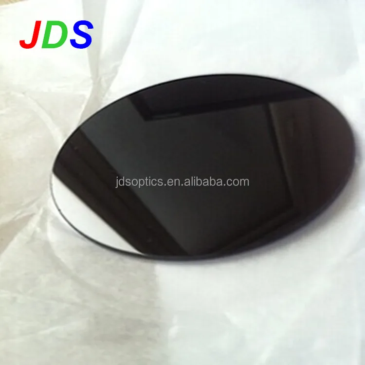 uv filter window glass