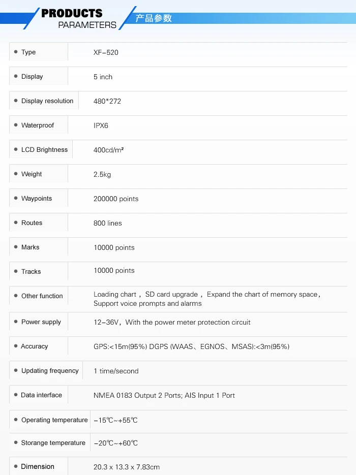 Marine Gps Chart Plotter - Buy Marine Gps Chart Plotter Product on