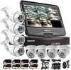 Competitive Price 1080P HD DVR System 8ch AHD Camera Kit