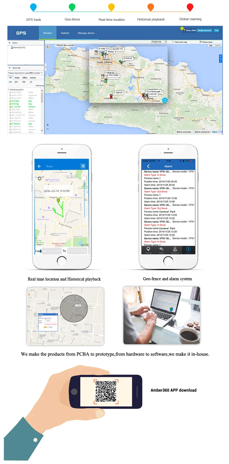 Cheap Vehicle Tracking Gps Tracking Software Platform Gps Tracking Systems Gps Tracker By