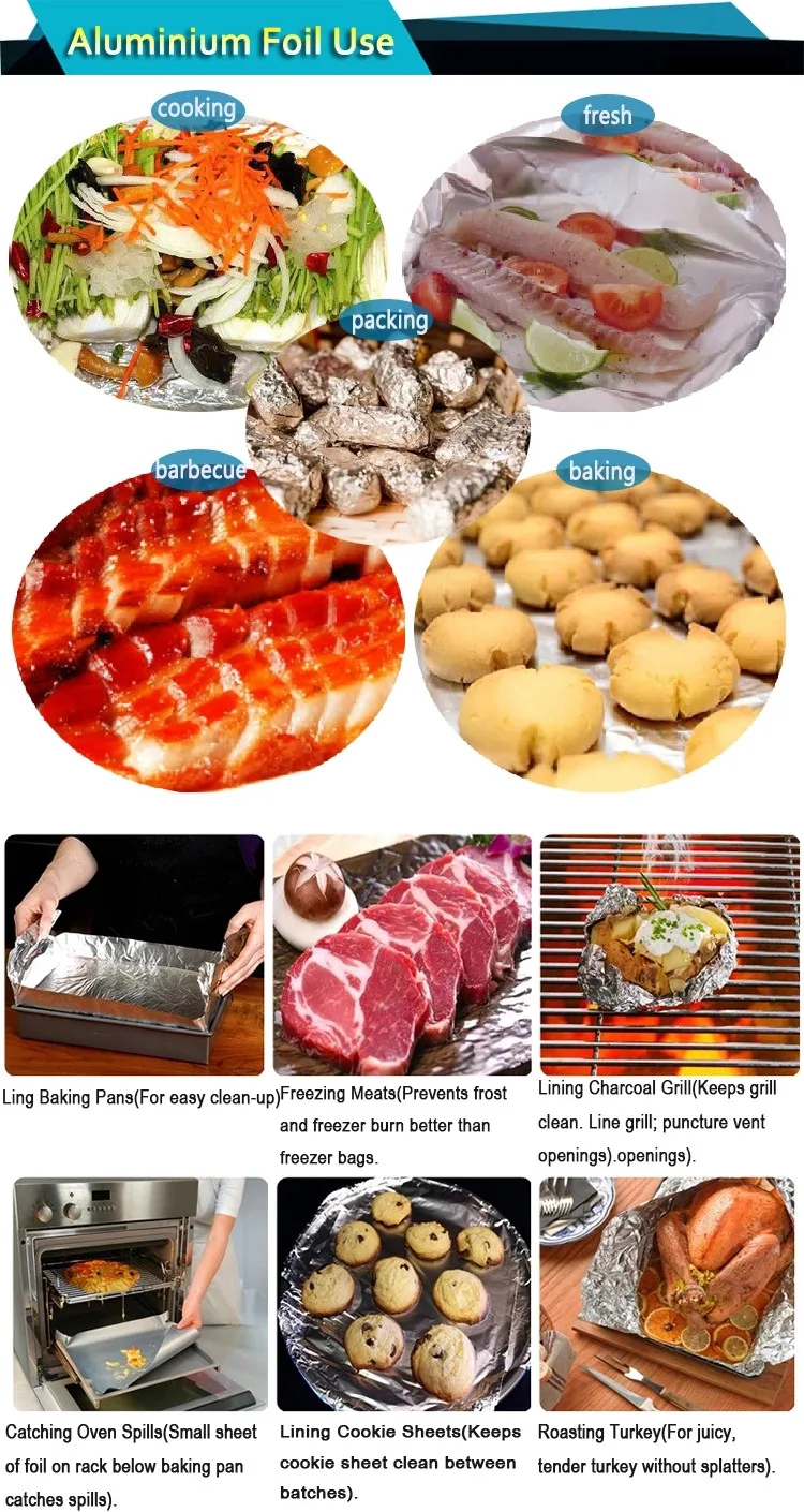 Aluminum foil use.jpg