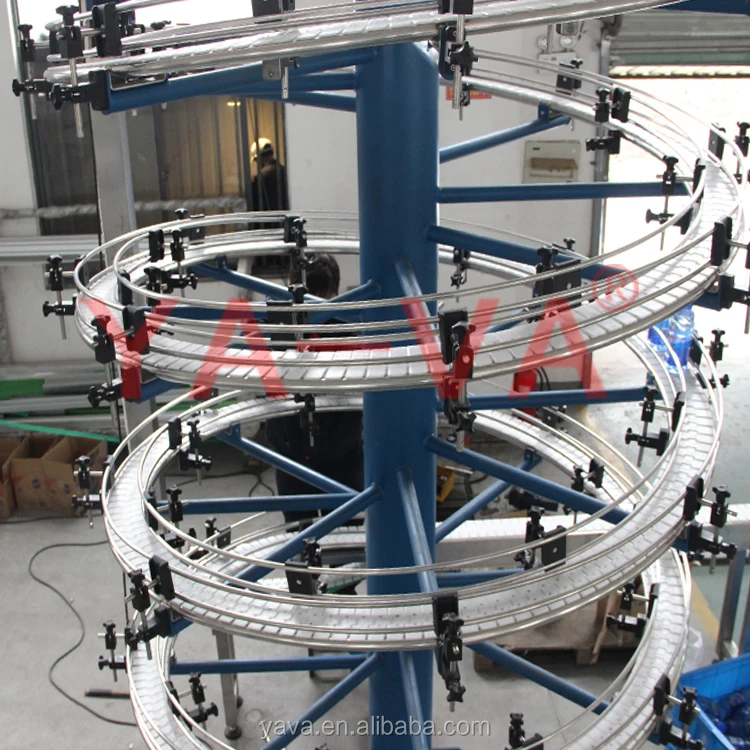 Flexible Spiral Conveyor Chain Conveyor System Buy Flexible Spiral