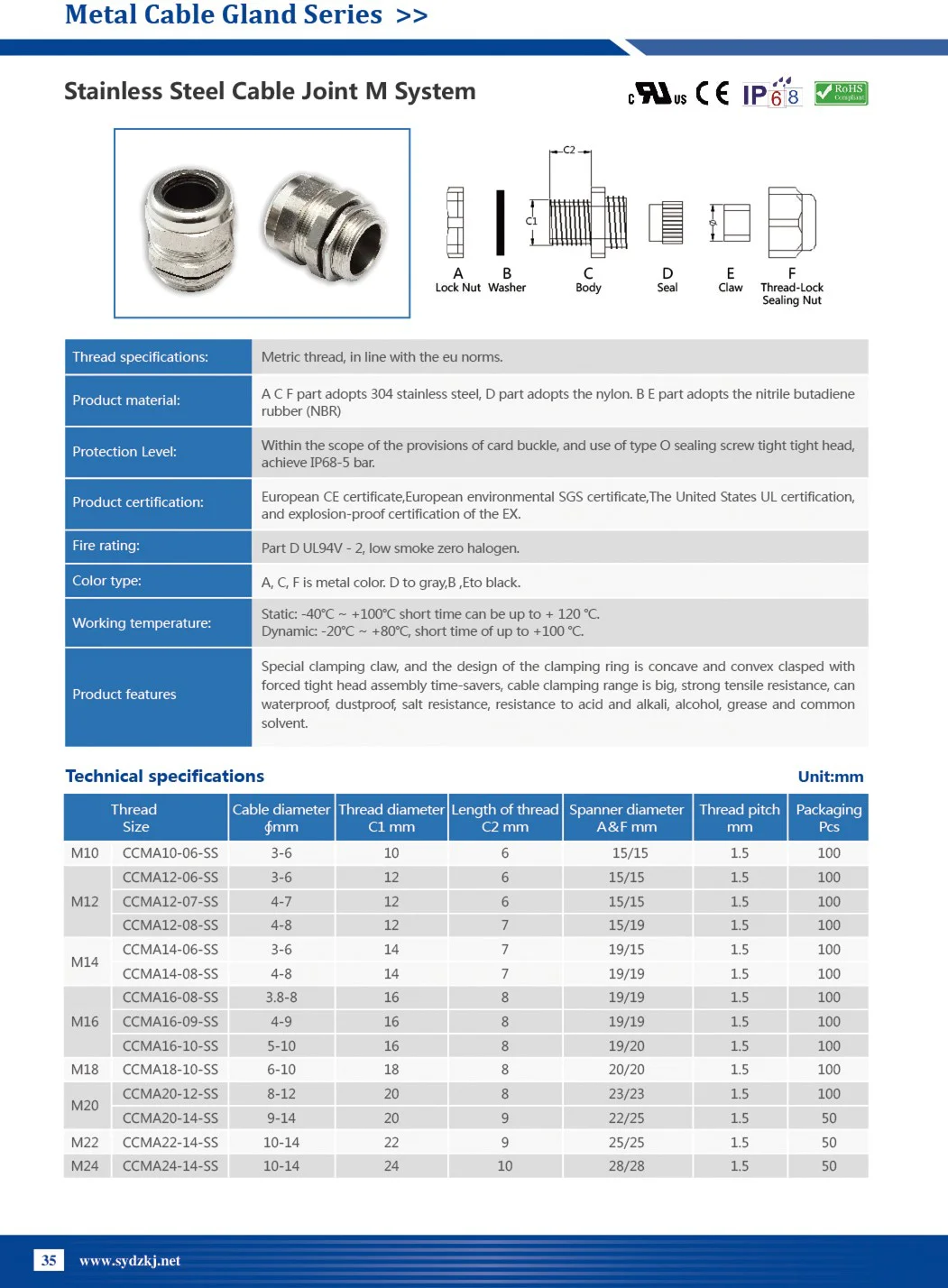 Stainless Steel Submersible Cord Grips Cable Gland 316ss Buy Cable