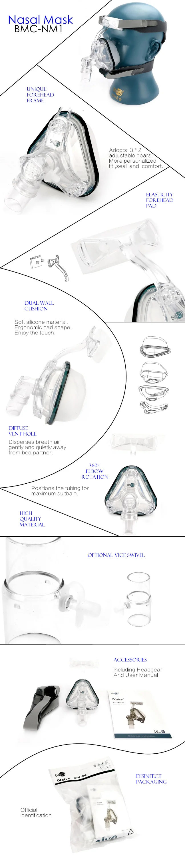 iVolve Nasal Mask for CPAP BMC NM1 Nasal Mask With Headgear For CPAP Machine OSA Apnea Sleep respiratory mask