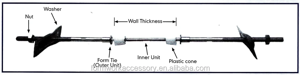 Assembly Form Tie,D12 Inner Unit,D Form Tie,B Form Tie,B Cone,D Cone ...