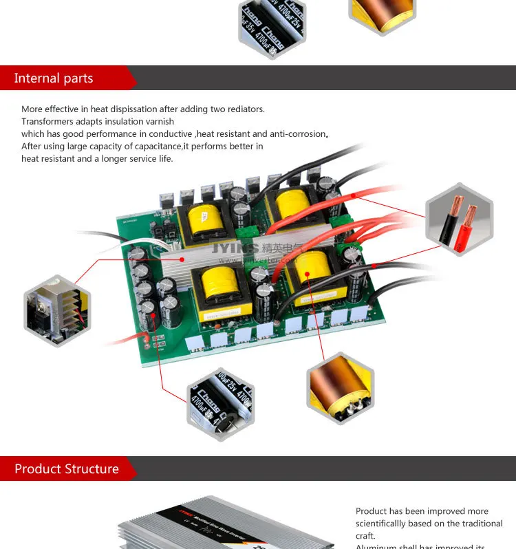 2500W modified sine wave inverter generator parts
