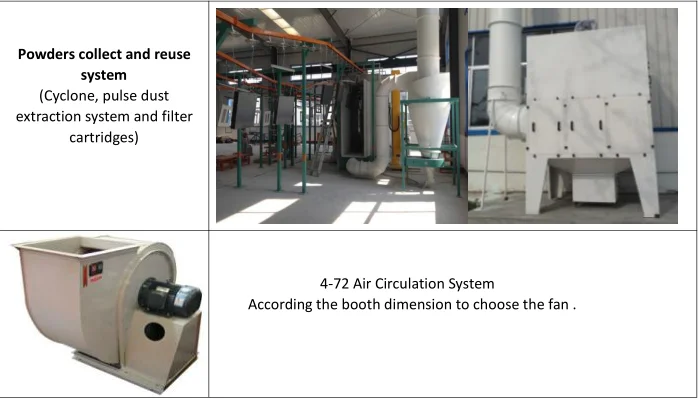 powder coating line  (4).png