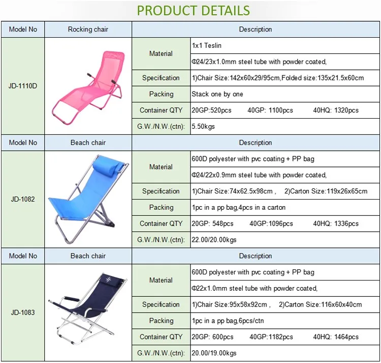 American Style Garden Chair Rocking Chair Replacement Parts Foldable Rocking Beach Chair Buy Cheap Beach Chairs Folding Rocking Chair Rocking Beach Chair Product On Alibaba Com