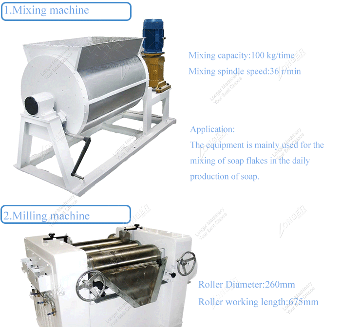 Full Automatic Basa Bath Silicone Soap Molds Hotel Bar Soap Making