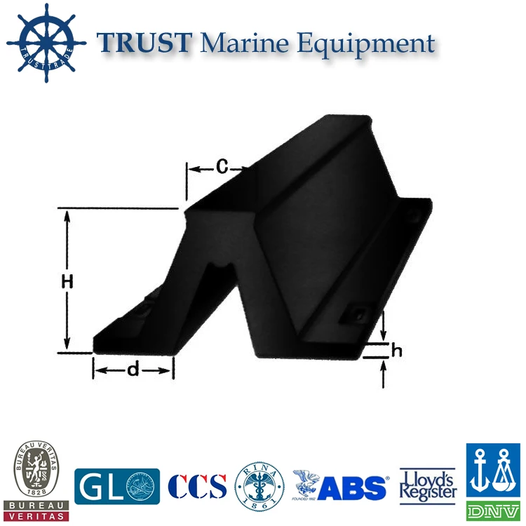 Ladder Type Marine Rubber Fender For Dock/jetty/boat Buy Rubber