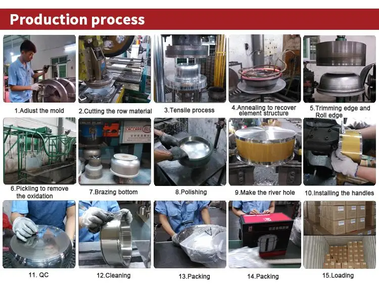 PRODUCTION PROCESS.jpg