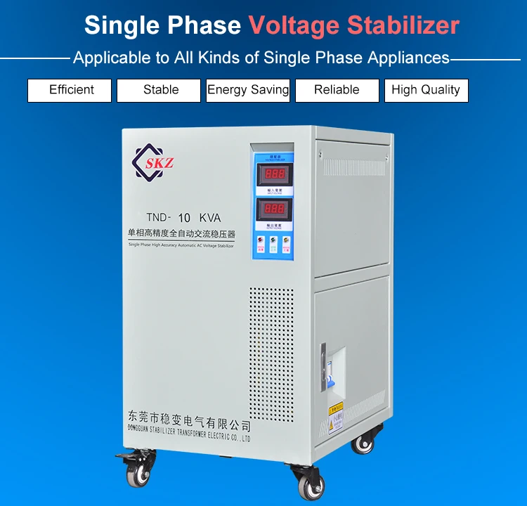 automatic stabilizers examples automatic stabilizers examples