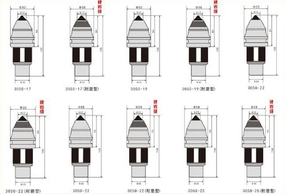 Rz Brand Ds 0138 30mm Shank Bullet Teeth For Coring Barrels Auger Digging Teeth For Piling Drilling Rig Buy Bullet Teeth For Coring Barrels Piling Auger Drill Bits Round Shank Bits Product On Alibaba Com Rz Brand Ds 0138 30mm Shank Bullet Teeth For Coring Barrels Auger Digging Teeth For Piling Drilling Rig Buy Bullet Teeth For Coring Barrels Piling Auger Drill Bits Round Shank Bits Product On Alibaba Com