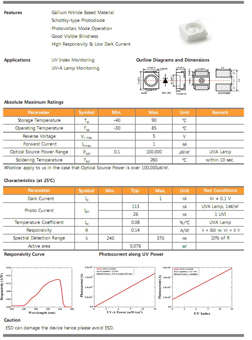 Cheap Uv Sensor On Stock Uv Photodiode Smd 3528 Pkg Guvas12sd Buy Cheap Uv Sensor,Uv Sensor