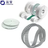 Chinese supplier PU composite material timing pulley belt